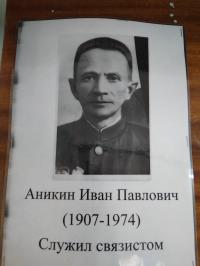 Аникин Иван Павлович