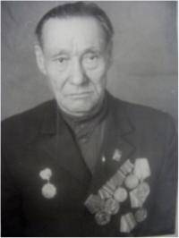 Тиманов Кузьма Николаевич
