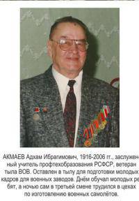 Акмаев Адхам Ибрагимович