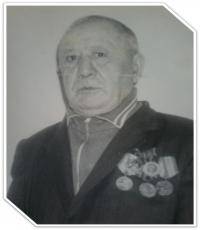 Сафин Минсалих Марданович